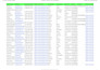 do email and phone collection